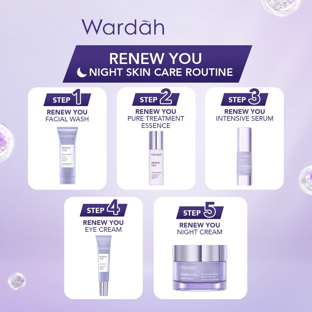 Wardah Renew You Series Anti Aging | Anti keriput | Day Night Cream Facial Wash Serum BPOM