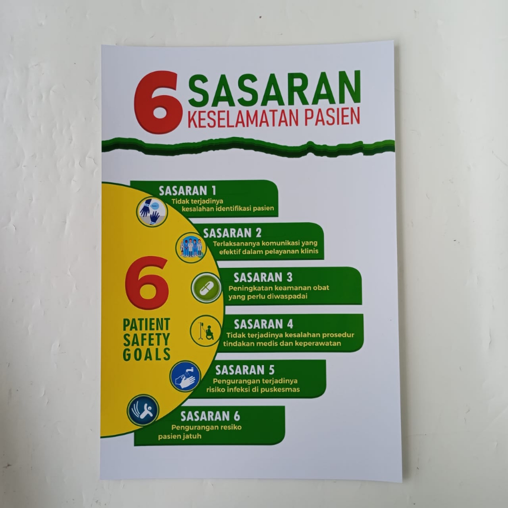 Poster 6 Sasaran Keselamatan Pasien, Poster K3, Poster Kesehatan