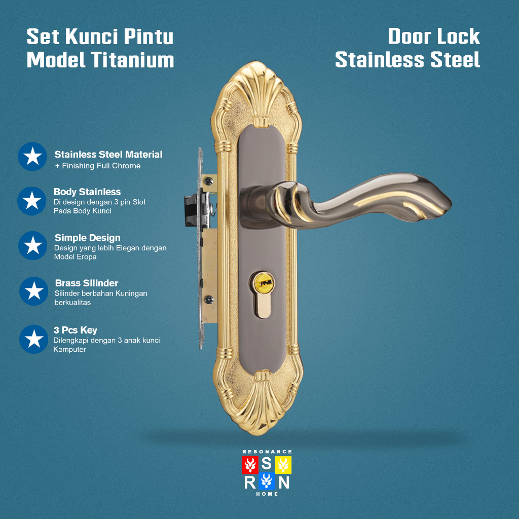 Full Set Gagang Kunci Pintu Rumah Gaya Eropa Modern / Door Handle Premium Resonance Home