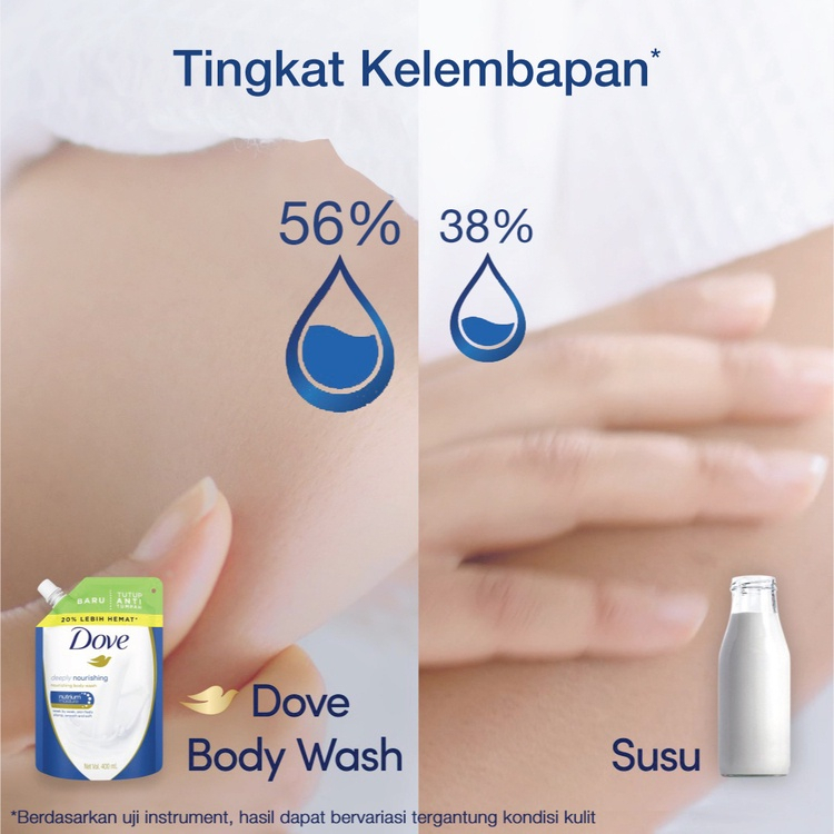 DOVE BODY WASH DEEPLY NOURISHING [ 400 ML ] SABUN MANDI CAIR ISI ULANG REFILL TUTUP ANTI TUMPAH NUTRIUM MOISTURE KULIT LEMBUT SKIN FEELS PLUMP SMOOTH AND SOFT