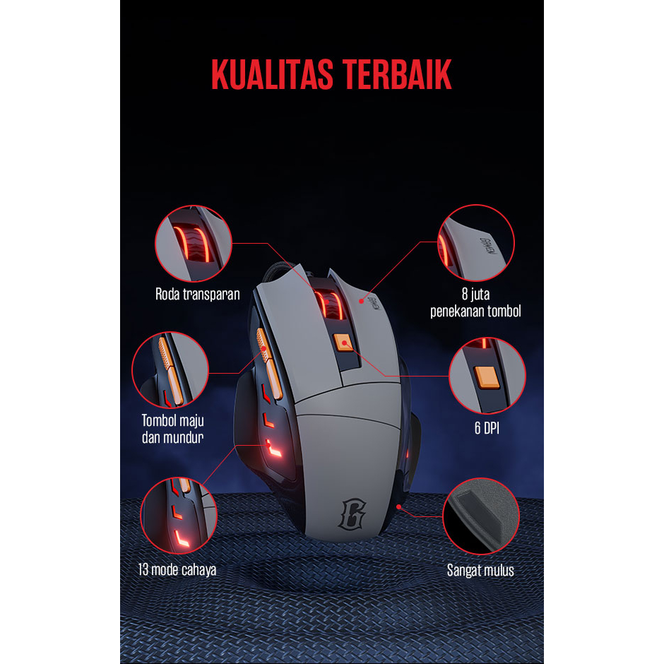 GAMEN Mouse Gaming Wired GM300 7200 DPI Black / Mouse USB / Mouse Gaming dengan Kabel Presisi Tinggi Original - Garansi 1 Tahun