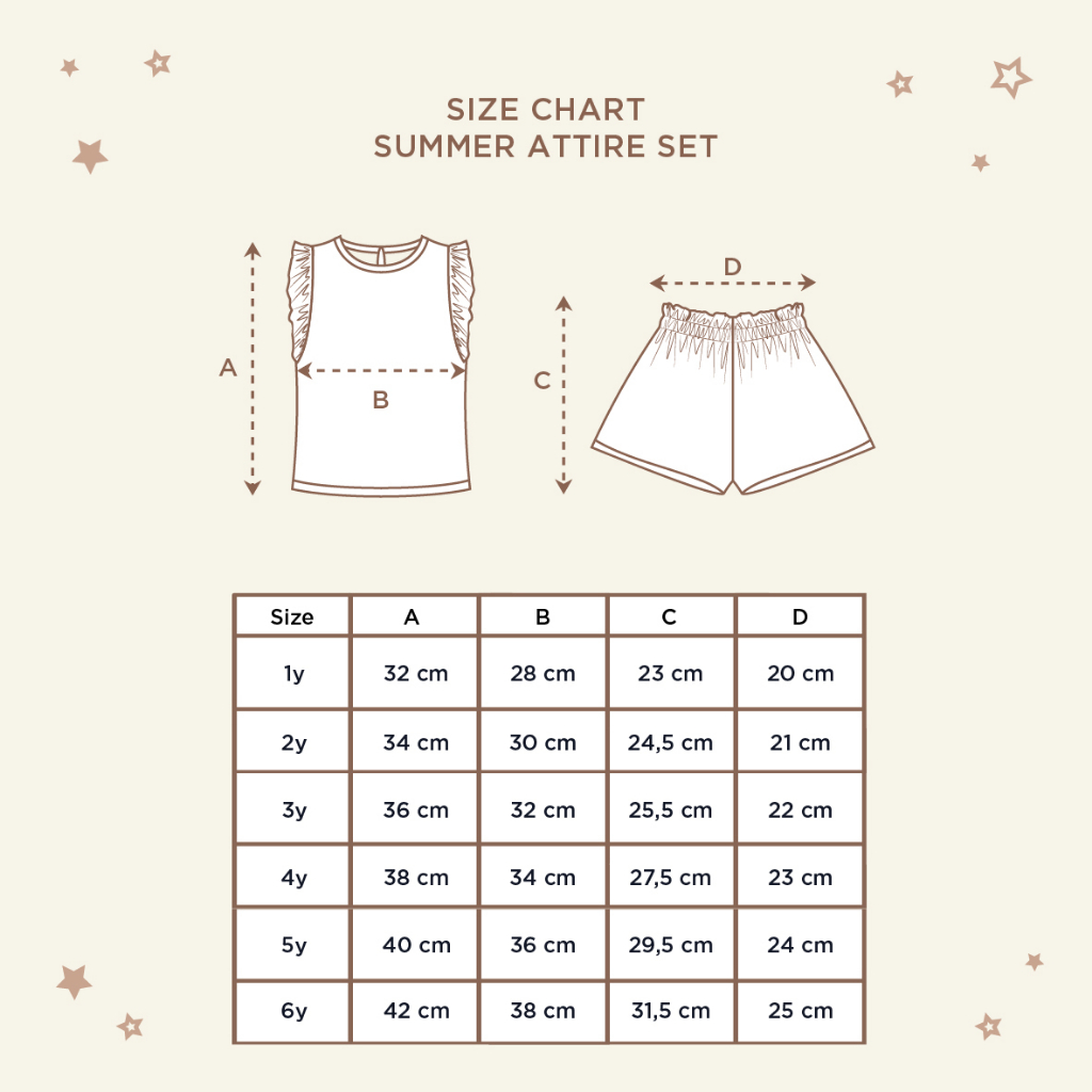 Little Palmerhaus - Summer Attire Set / Setelan Anak Perempuan