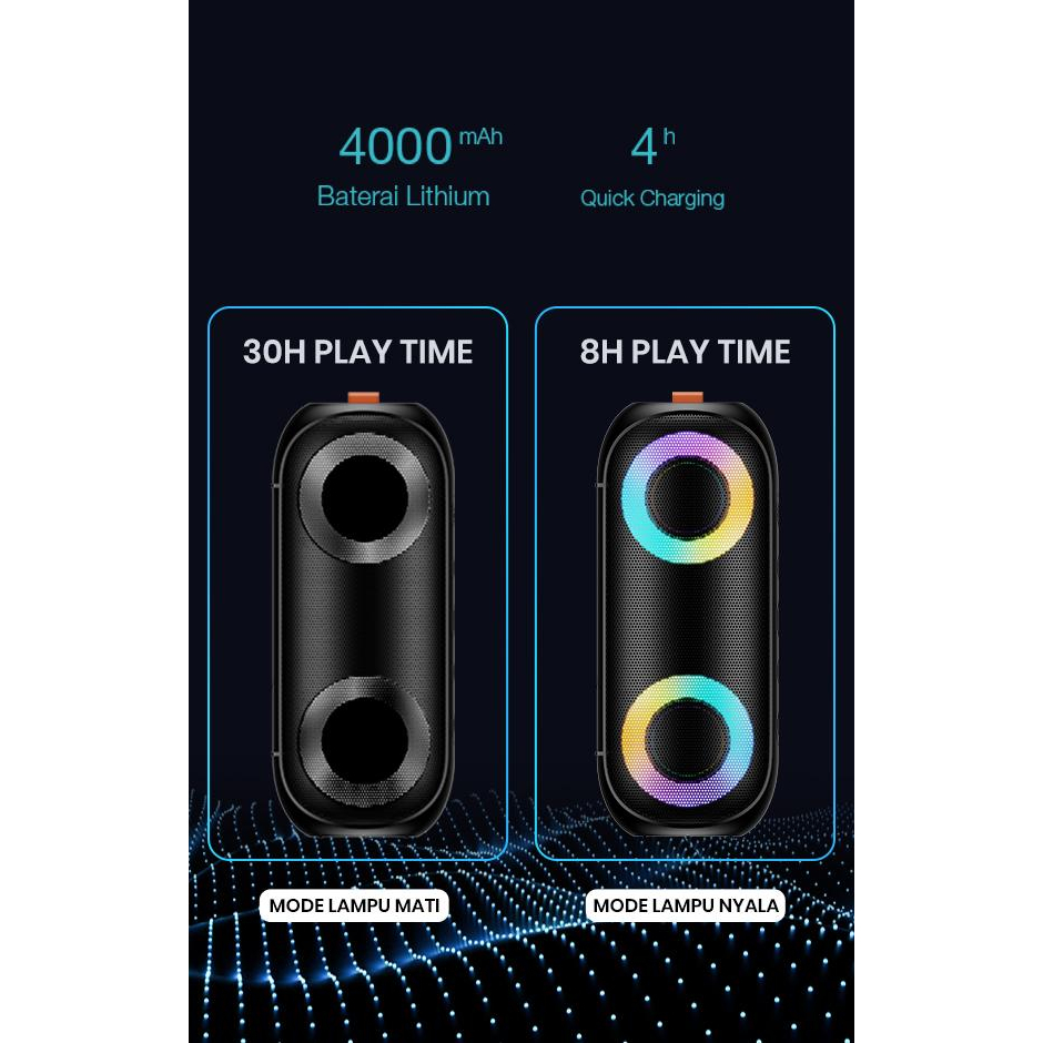 ACOME Super Bass Speaker Bluetooth 5.0 20W IPX7 Waterproof RGB Light Rhyme Rave Party A20