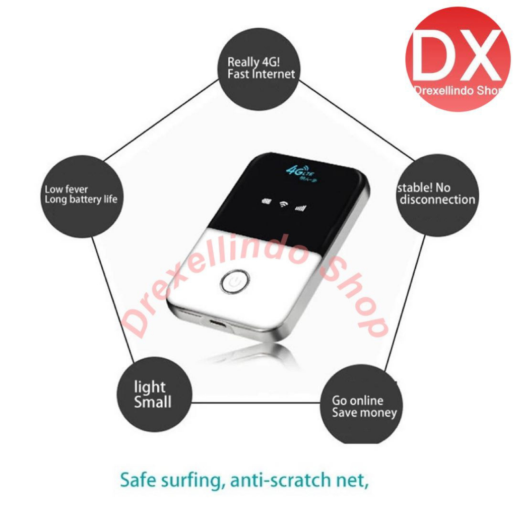 Modem Wifi 4G LTE Mifi Hotspot Smartcom MF903 Router Wifi Unlock