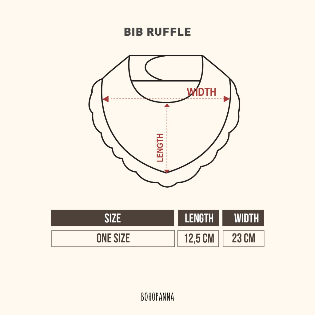 BohoPanna Bib Ruffle Slaber Celemek BIB MPASI Bayi Anak Slabber