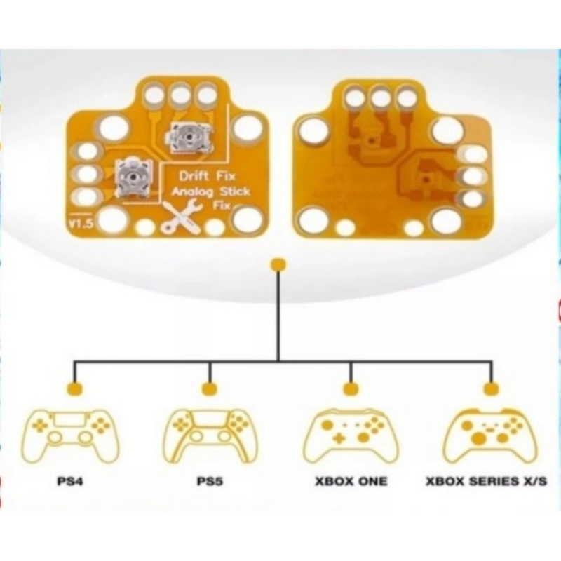 Drift Fix Analog Stik PS4 PS5 Trimpot Analog Setting Analog PS4 PS5