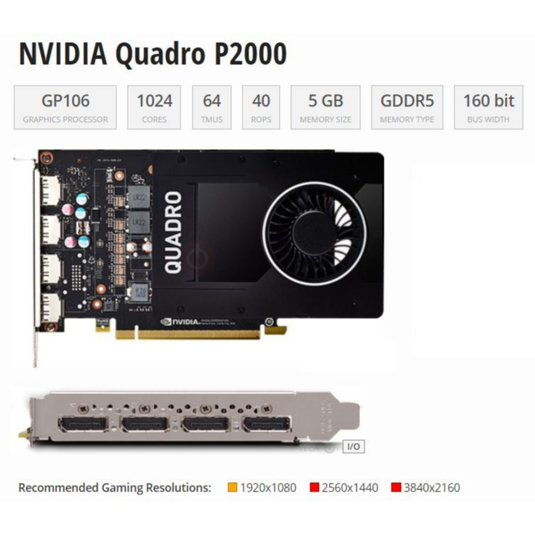 VGA Render NVIDIA Quadro P2000 5GB GDDR5 Support 4x4K Monitor