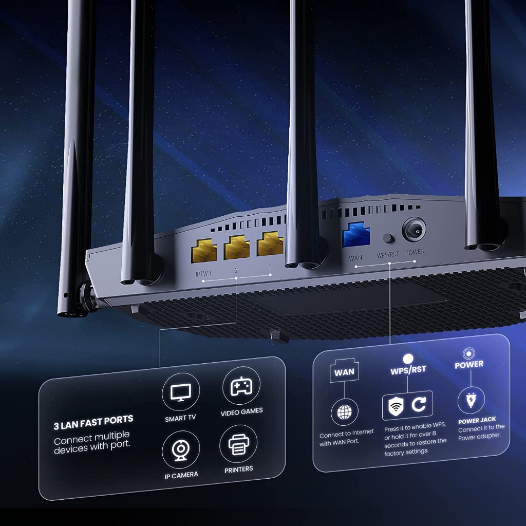 Tenda TX2 Pro Dual-Band Gigabit Wi-Fi 6 Router TX2Pro TX2 pro