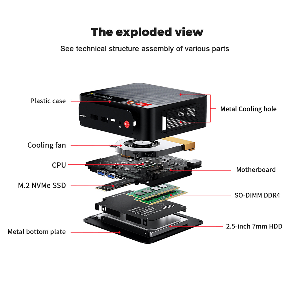 Mini PC Beelink SER5 AMD Ryzen 5500U 16/500GB SSD NVMe WiFi6 Windows 11 Pro