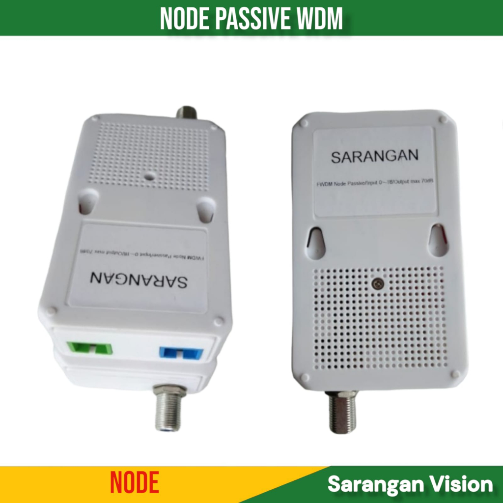 Node passive WDM