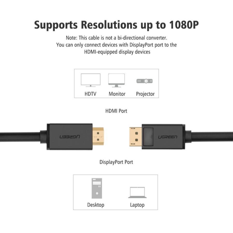 DP101 1M UGREEN DisplayPort (DP) to HDMI 4K - Garansi Resmi ORIGINAL 100% 10238