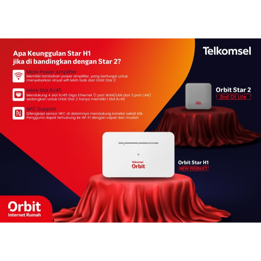 Telkomsel Orbit Star H1 Modem WiFi 4G High Speed Bonus Data