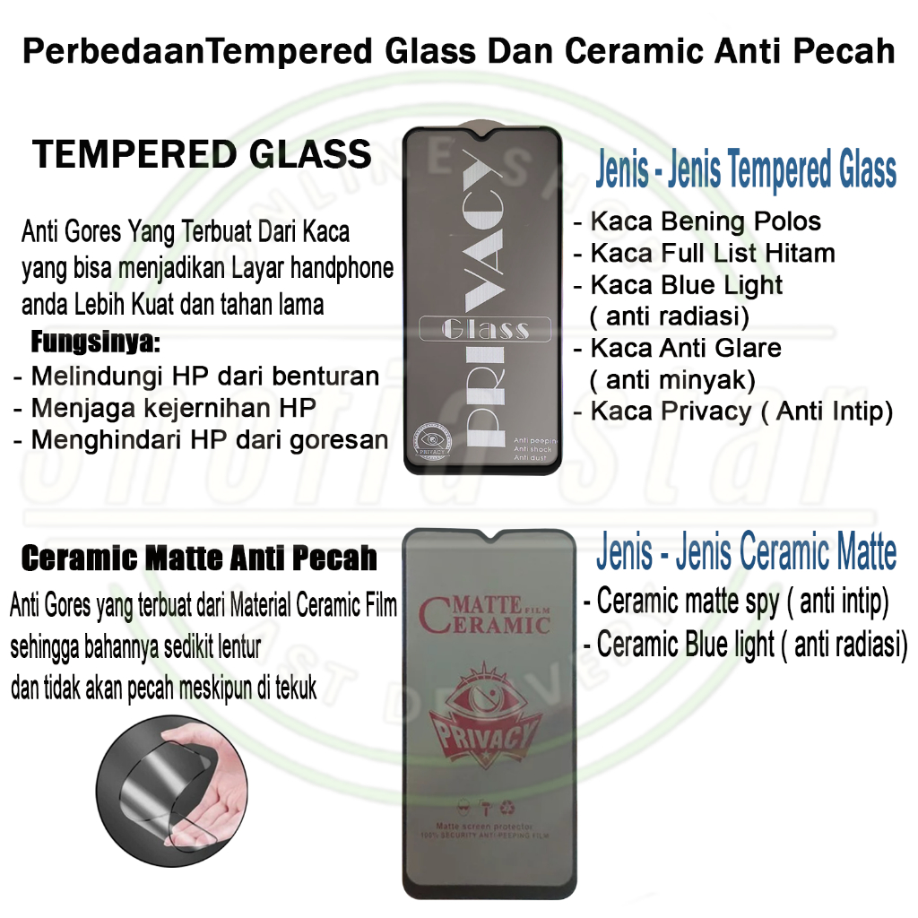 Paket 3in1 Tempered Glass Ceramic Vivo Y36 4G /5G Y17s Y27 4G 5G Iqoo z7 Iqoo z7x Anti Gores Privacy Matte Anti Spy Full Cover