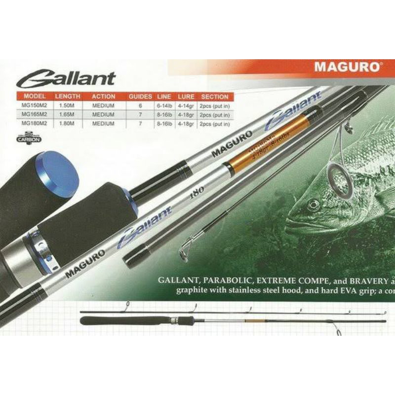 Joran Spinning MAGURO GALLANT 180