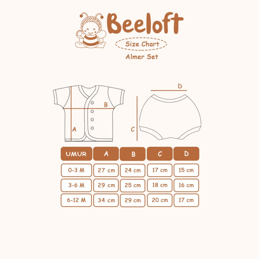 BEELOFT ALMER SET VOL. II | SETELAN NEWBORN BAYI