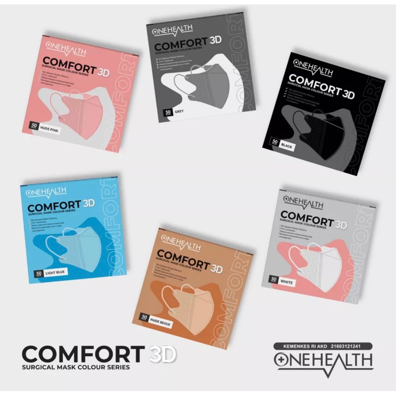 MASKER DUCKBILL ONEHEALTH COMFORT / MASKER DUCKBIL NYAMAN / ONEHEALTH Surgical Comfort 3D Mask Colour Series Masker Medis Duckbill 3 Ply