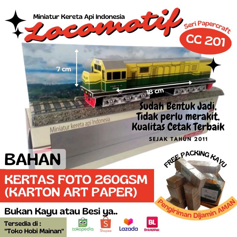 Lokomotif CC201 Kuning Hijau Logo PJKA - miniatur kereta api indonesia