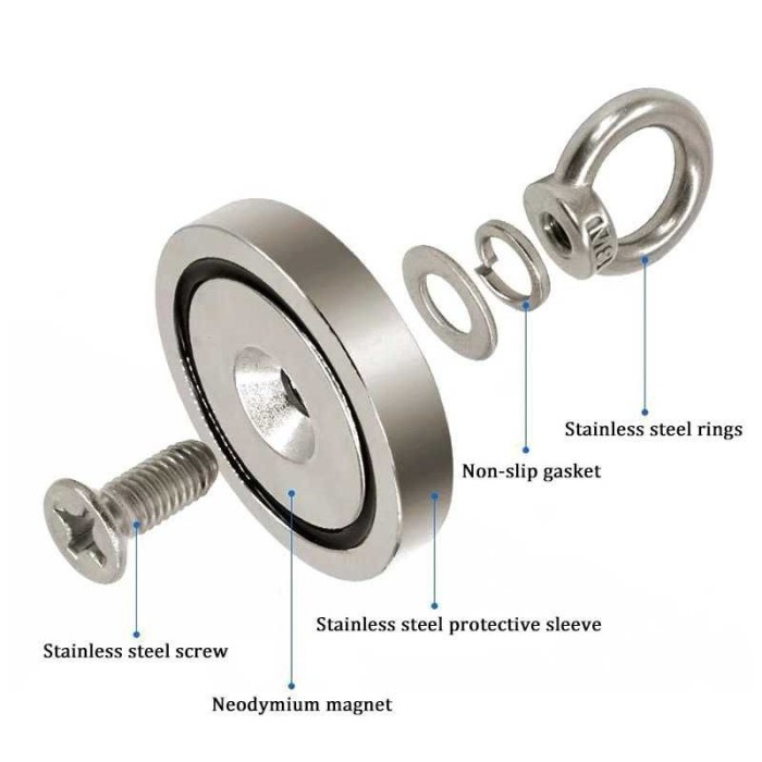 Magnet Gantungan Strong Neodymium Magnet Model Bulat 48mm 50-100KG