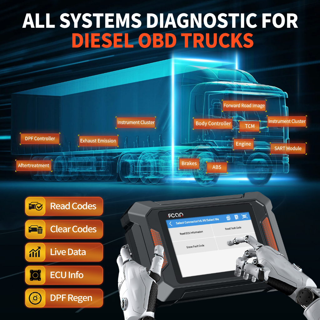 F802 Alat Diagnostik Sistem Full 12v / 24v Dengan Oli / Dpf Regenerasi Untuk Truk / Bus / Pickup / Excavato