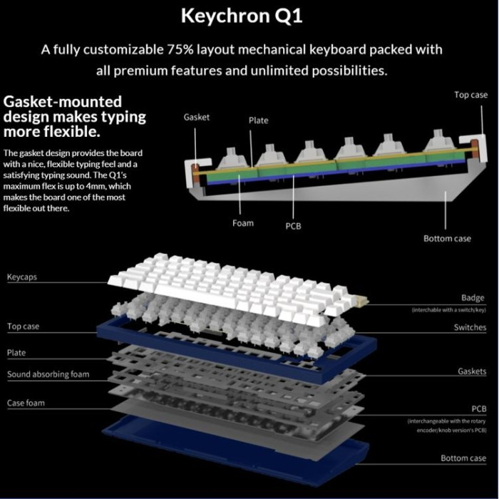 Keychron Q1 QMK Shell White Mechanical Gaming Keyboard