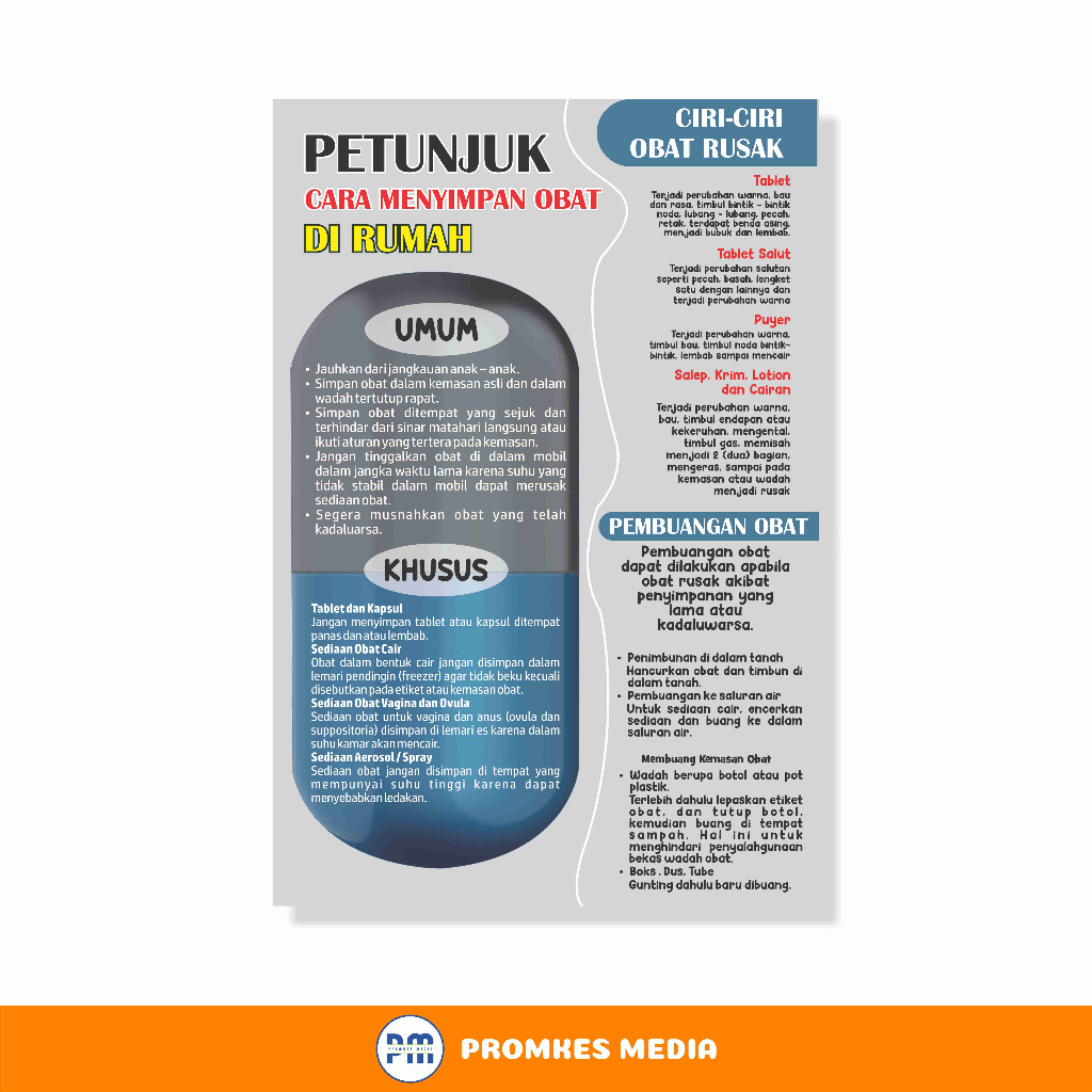

Poster Kesehatan, Poster Farmasi, Cara Menyimpan Obat