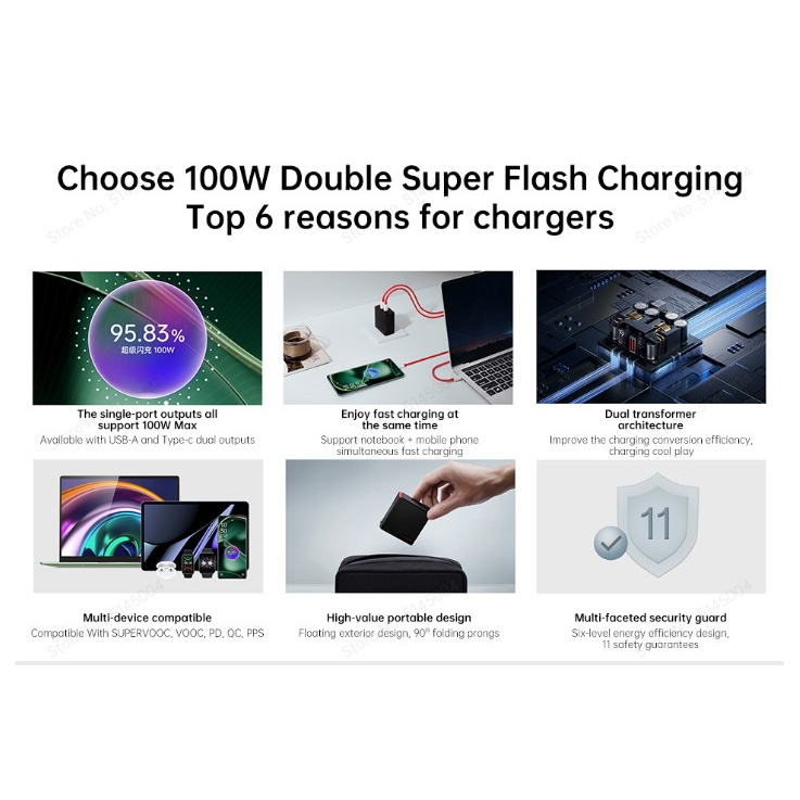 OPPO SUPERVOOC 100W Charger Dual Ports + Cable Original