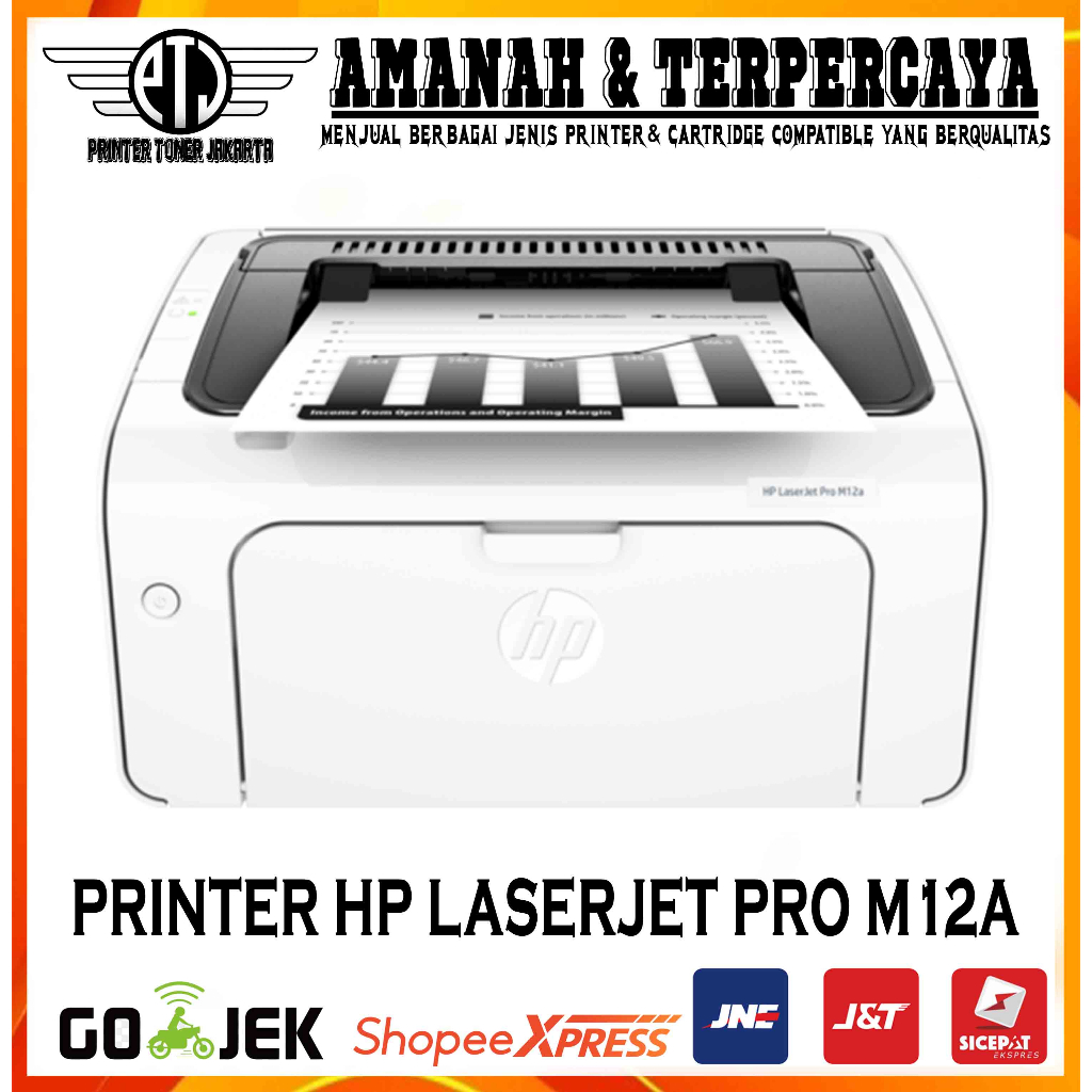 Printer Laser hp laserjet pro m12w Wireless Second Rasa Baru
