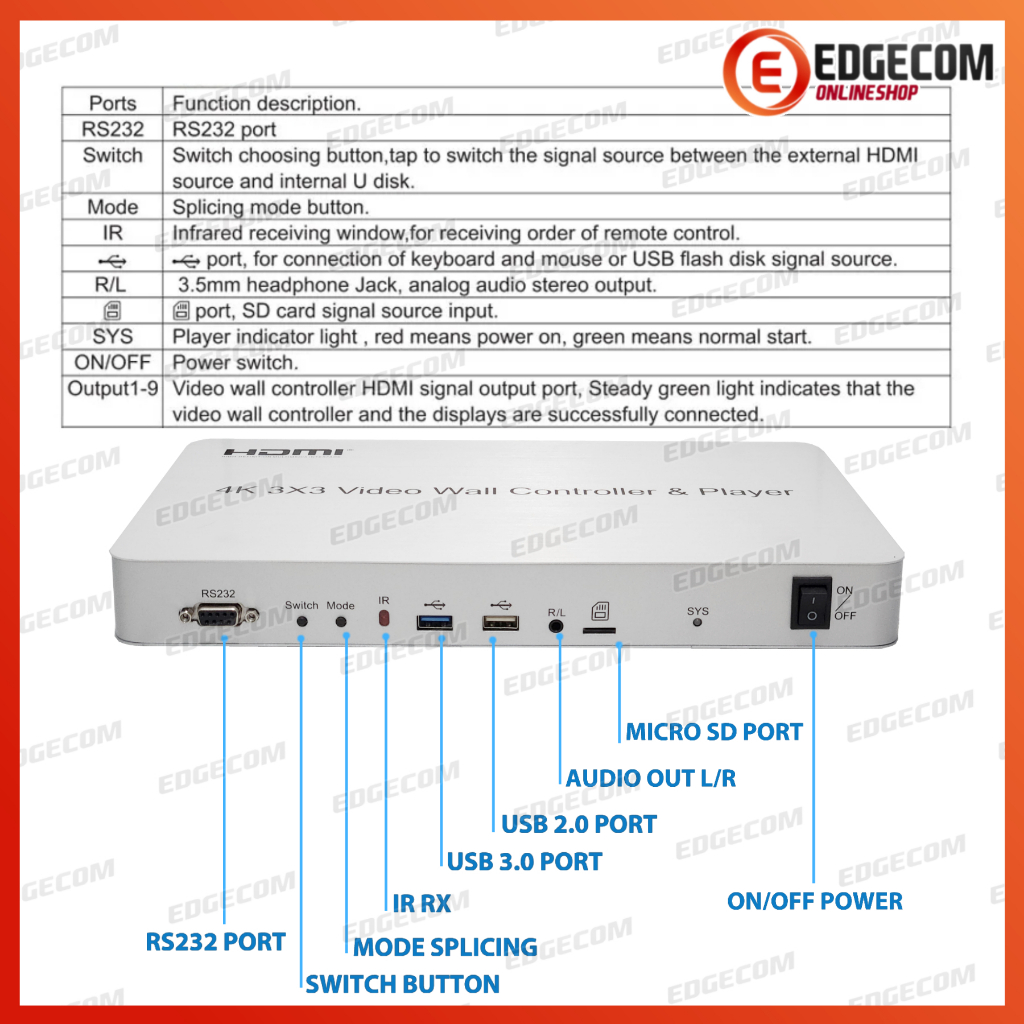 HDMI Video Wall Controller &amp; Player 3x3 4K 3840x2160 30Hz  HDMI 1.4 HDCP 1.4 Support 3x3, 1x3, 1x4, 2x3, 2x4, 3x2, 4x2 mode with 1 HDMI input 9 HDMI Output