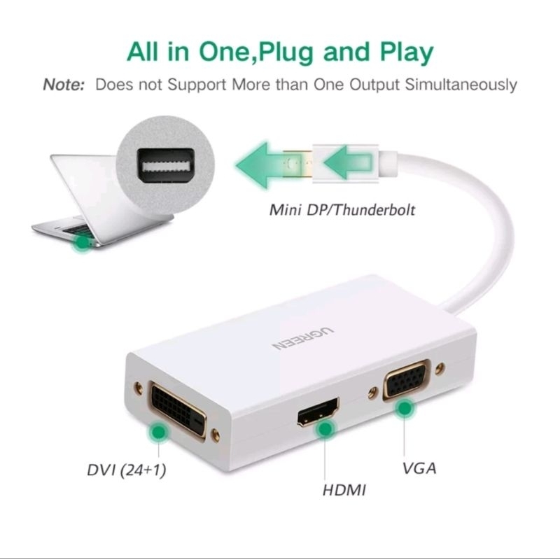 UGREEN 20421 Mini DisplayPort Thunderbolt 2 Compatible to HDMI VGA DVI - Ugreen 3 in 1 Adapter 4K Video Converter Original