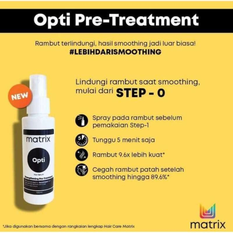 Matrix Opti Pree Treatment