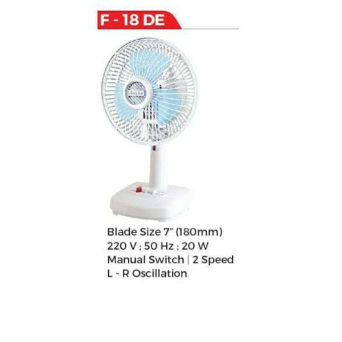 Kipas Angin Meja Duduk MASPION / Desk Fan 7  inch SNI Garansi - 7 inch