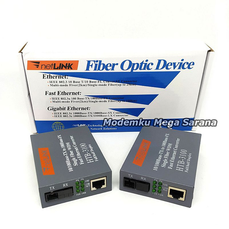 HTB 3100 A/B NetLink Fiber Optic Device