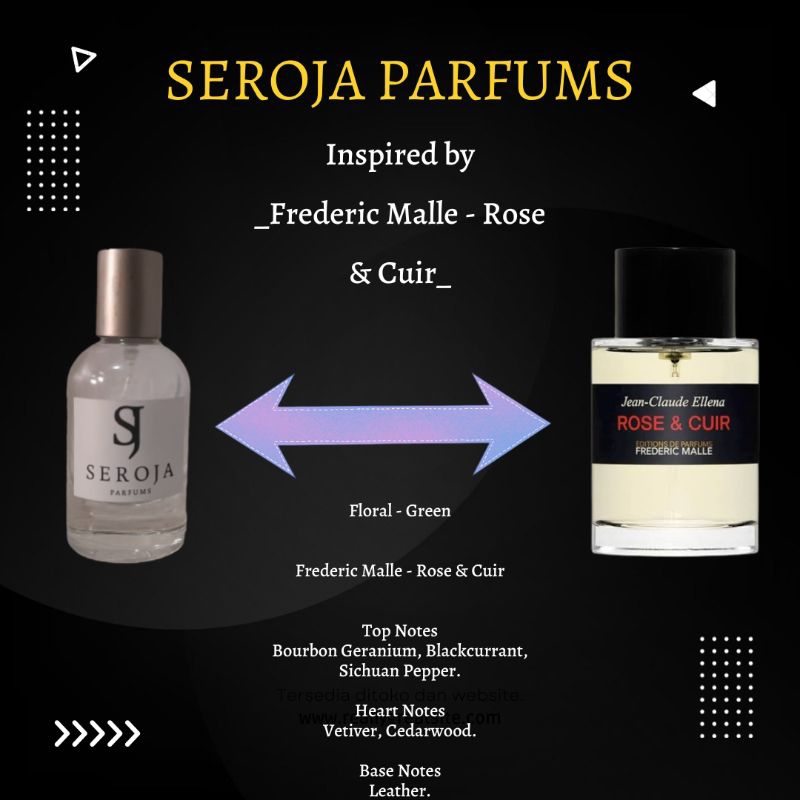 Seroja Parfums - Rose & Cuir