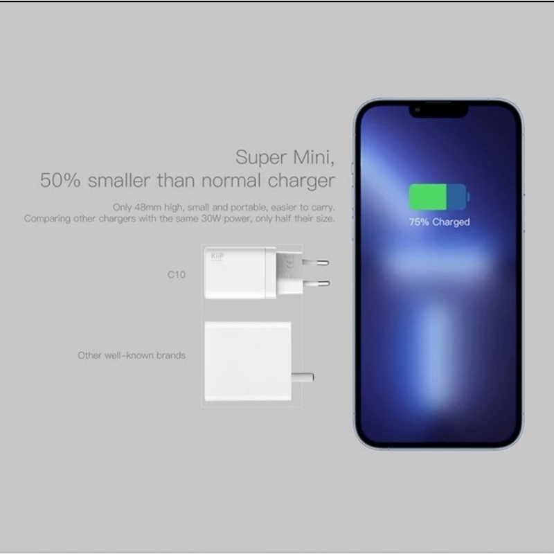 Kiip Wireless C10 Kepala Charger 30w Travel Fast Charger