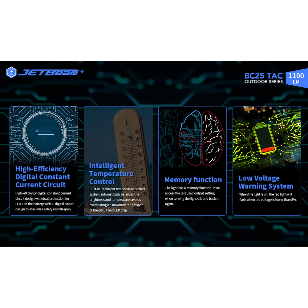 JETBeam Senter LED CREE XP-L HI Outdoor Flashlight Rechargeable 1100lm - BC25 TAC - Black