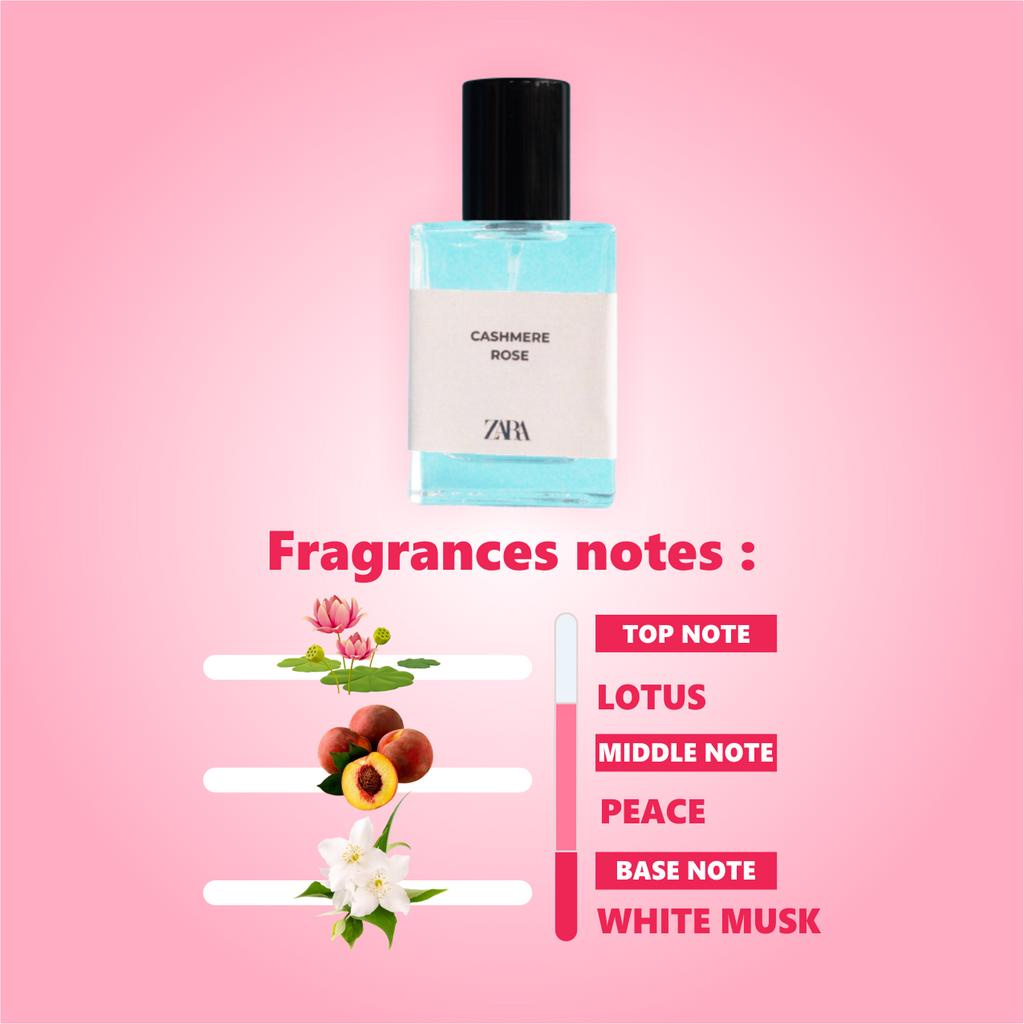 Parfum ZARA Premium Parfume - Parfume Wanita dan Pria-2