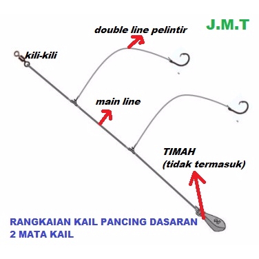 Rangkaian Kail Pancing Dasaran Untuk Laut