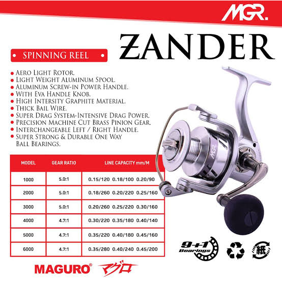 Reel Pancing Maguro Zander 1000 - 6000 Original (9+1 Bearing) Power Handle  - Engkus Fishing