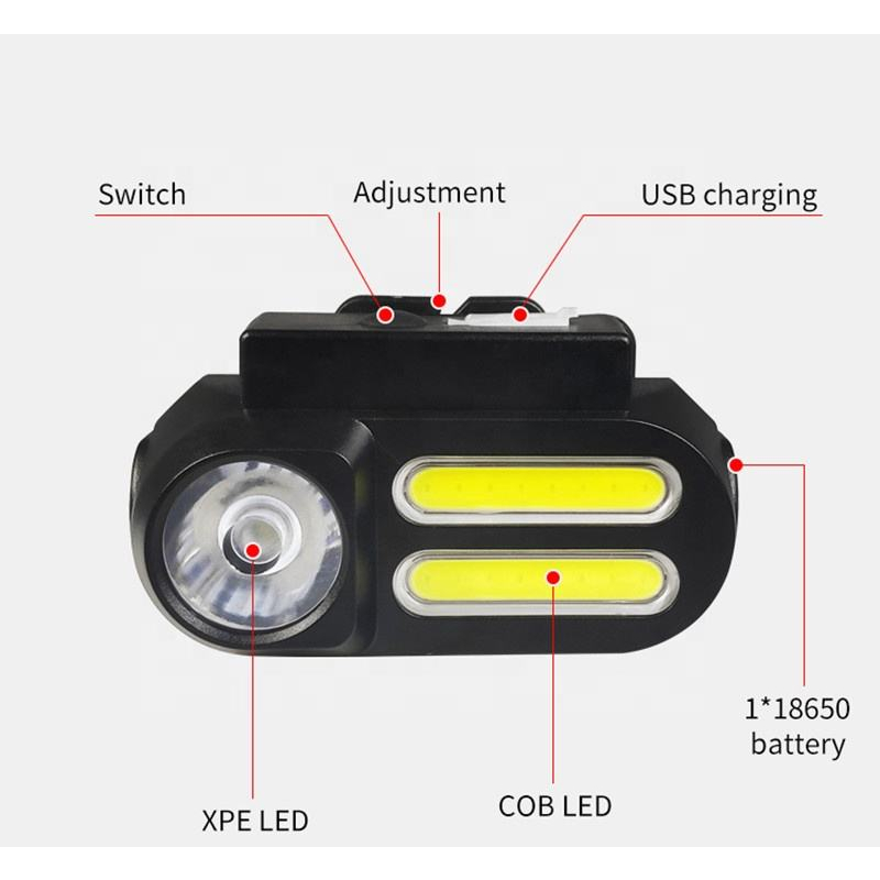 HS-611 Senter Kepala LED + 2COB WATERPROOF RECHARGEABLE