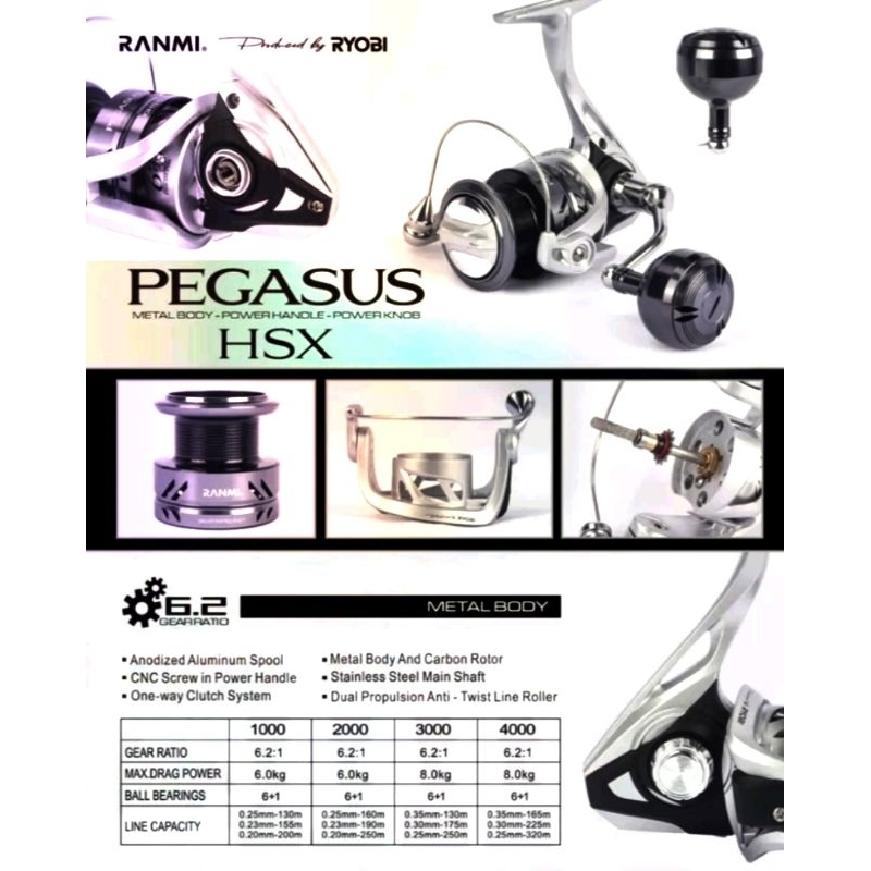 REEL RYOBI RANMI PEGASUS HSX