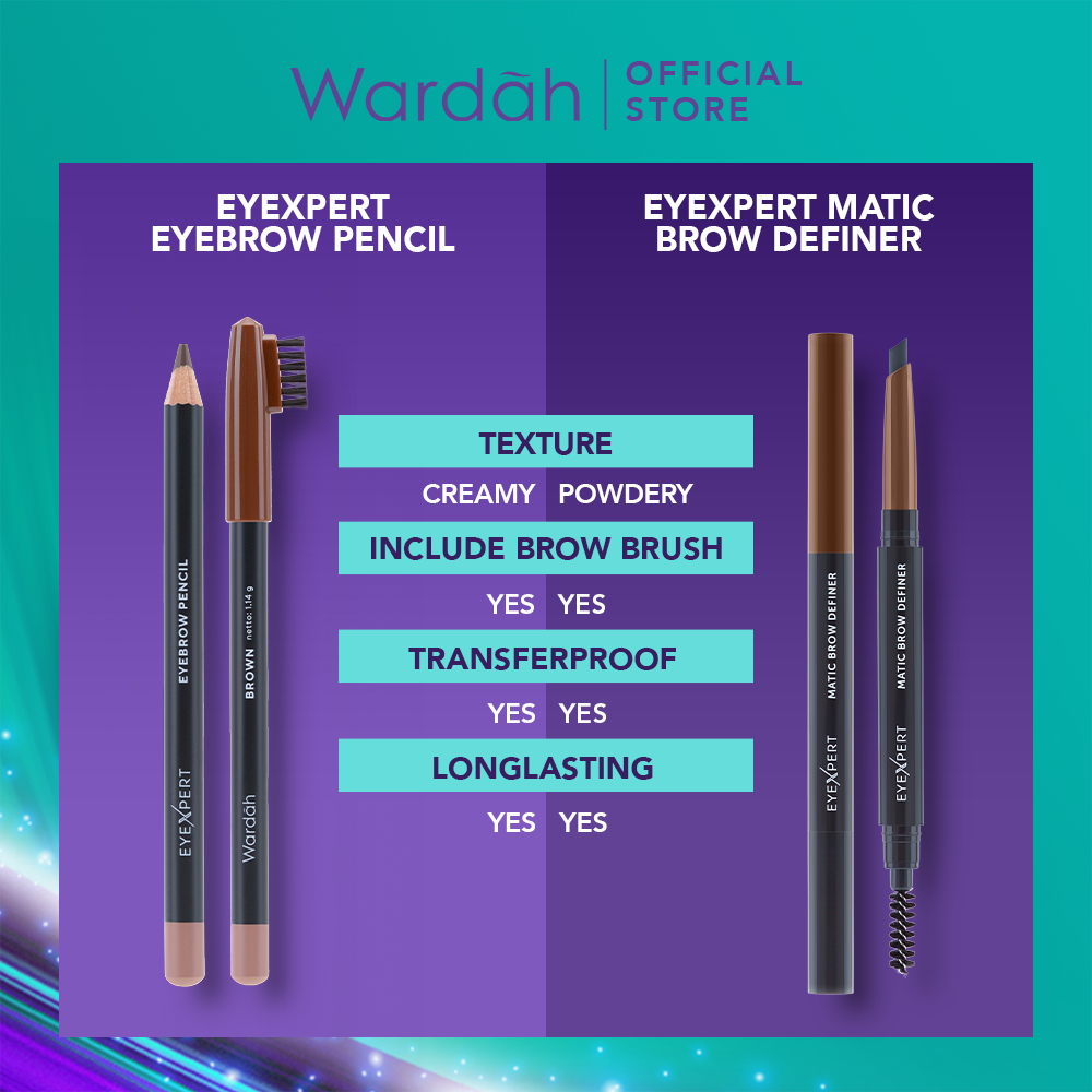 Wardah EyeXpert Matic Brow Definer - Pensil Alis Anti Air dan Tahan Lama Hingga 8 Jam