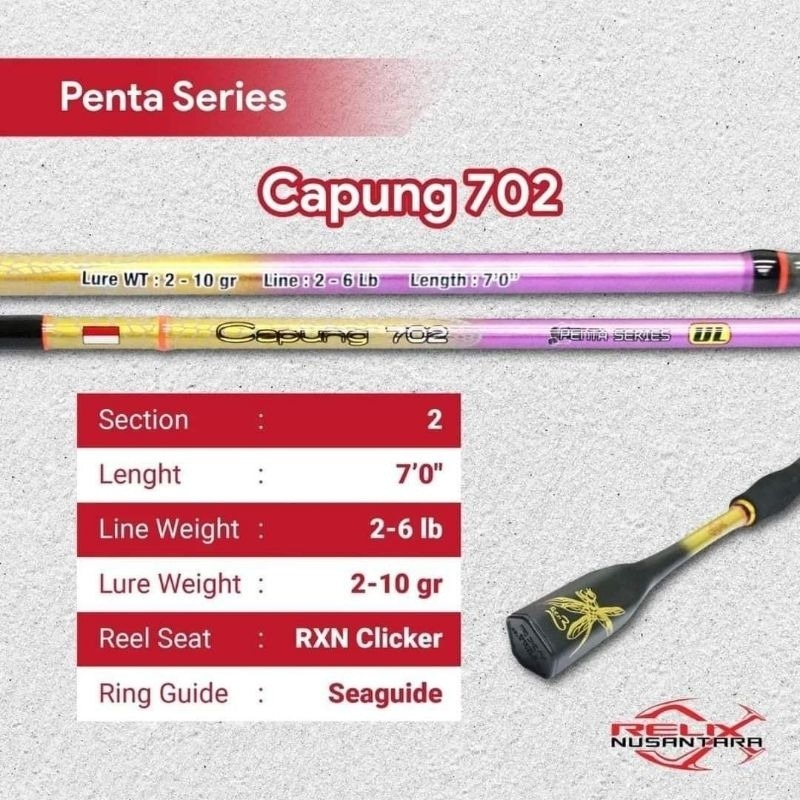 Joran Pancing RELIX NUSANTARA Capung 702 Gen 3 210cm Relik Nusantara UL Ultra Light Alat Pancing Ton