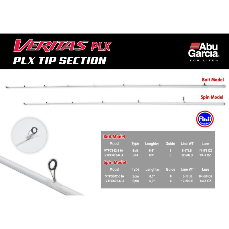 Part Abu VERITAS PLX TIP SECTION Ujung Joran BC / SPIN Lengkap Tip Variasi 602 / 662 / 693 - Origina