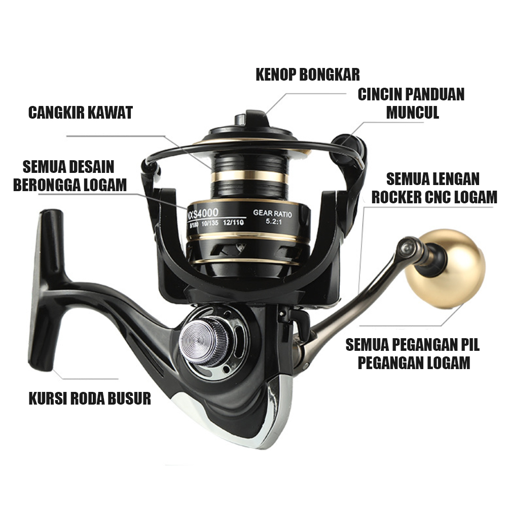 BIG PROMO REEL PANCING METAL NX2000 - NX7000 / GULUNGAN MEMANCING METAL KECEPATAN TINGGI / REEL