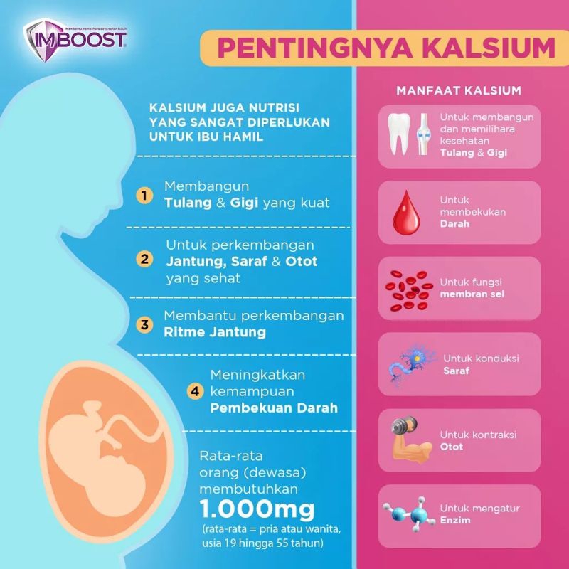 IMBOOST BONE EFFERVESCENT 8S - MEMBANTU MEMELIHARA KESEHATAN TULANG DAN GIGI