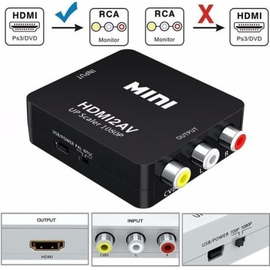 Converter HDMI to AV RCA / HDMI to AV / HDMI to RCA