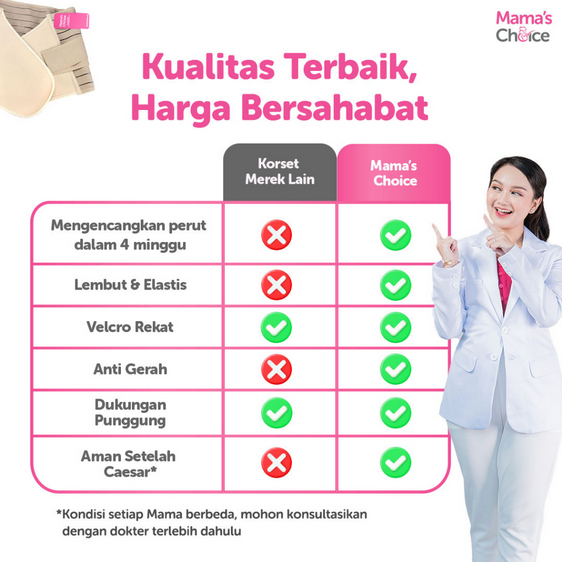 Korset Melahirkan | Postpartum Adjustable Corset Mama's Choice (Korset Ibu Melahirkan/Gurita Ibu Melahirkan setelah Cesar))