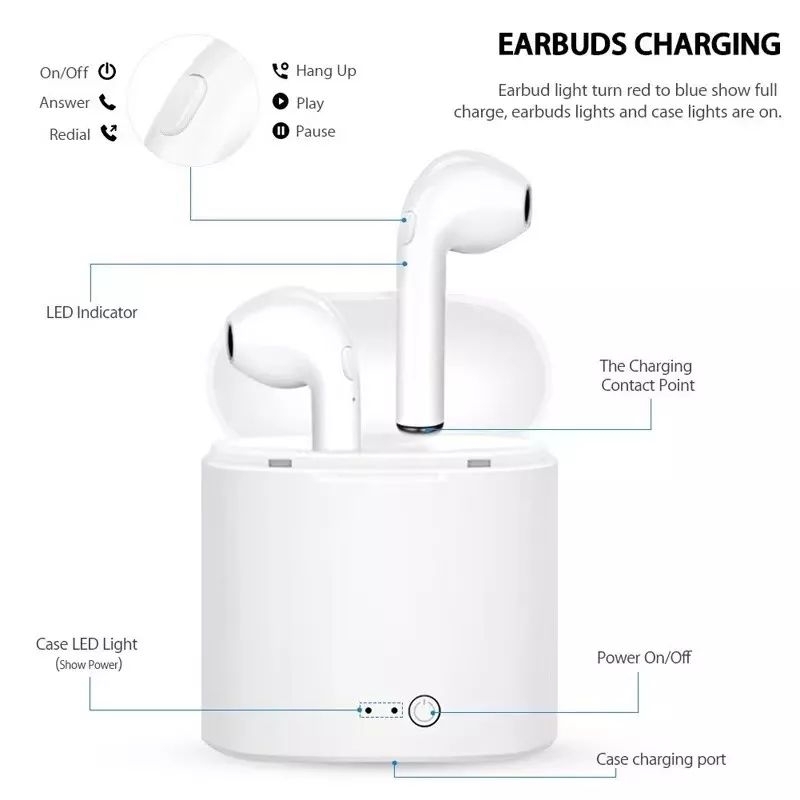 (ba) HANDSFREE / EARPHONE BLUETOOTH i7S TWS WIRELES SUPER BASS