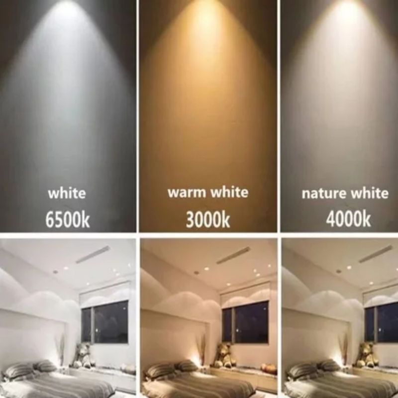 LUXEN CLASSIC DOWNLIGHT LED PANEL 18W INBOW IB BULAT TANAM DALAM PLAFON PUTIH COOL DAYLIGHT 6500K KUNING WARM WHITE 3000K NATURAL SEMU 4000K BERGARANSI 1 TAHUN BAGUS KUALITAS TERJAMIN