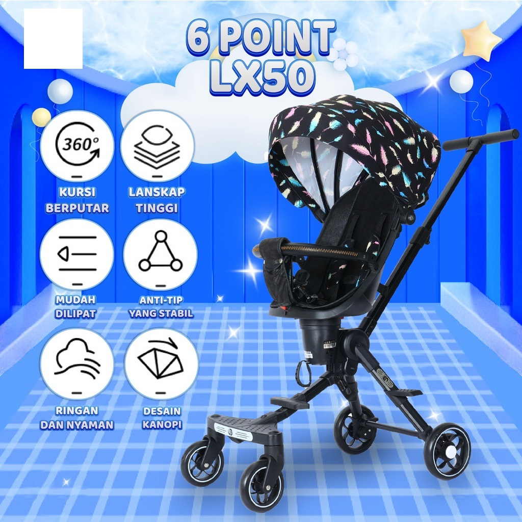 LX 50 FULL SET MILLENIUM STROLLER//BLUE EDITION//Kereta Dorong Bayi dan Balita 2 Arah/Sangat Ringan